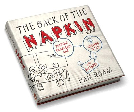Back-Of-Napkin